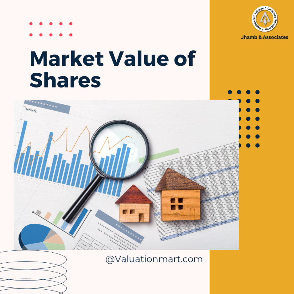 Market Value of Shares