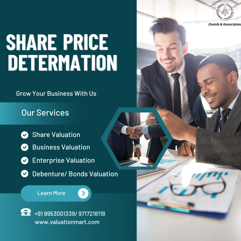 Share Price Determination